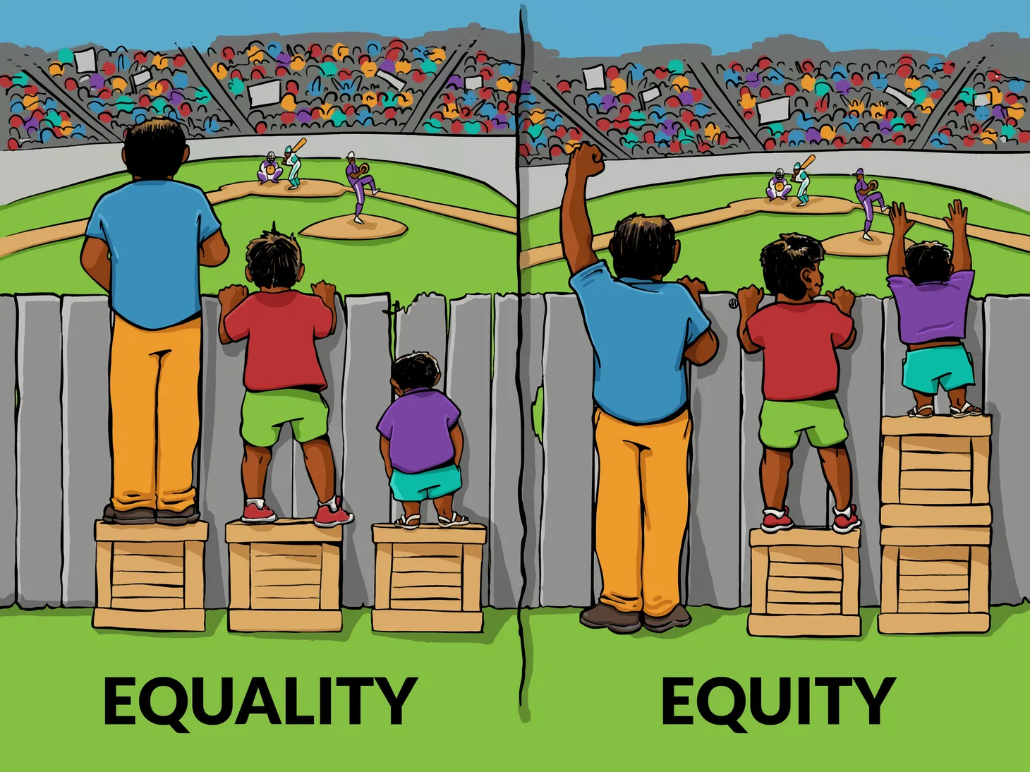 Equity vs Equality